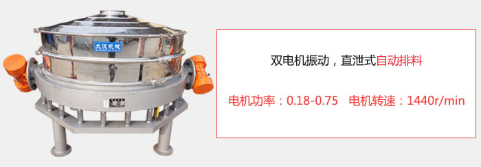 雙電機(jī)振動(dòng)，直泄式自動(dòng)排料電機(jī)功率：0.18-0.75   電機(jī)轉(zhuǎn)速：1440r/min。